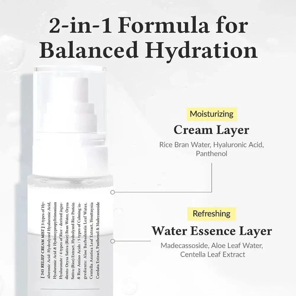 Original Dr.Althea 345 Relief Cream Mist 147 – Hydrating Moisturizing Korean Essence Facial Spray